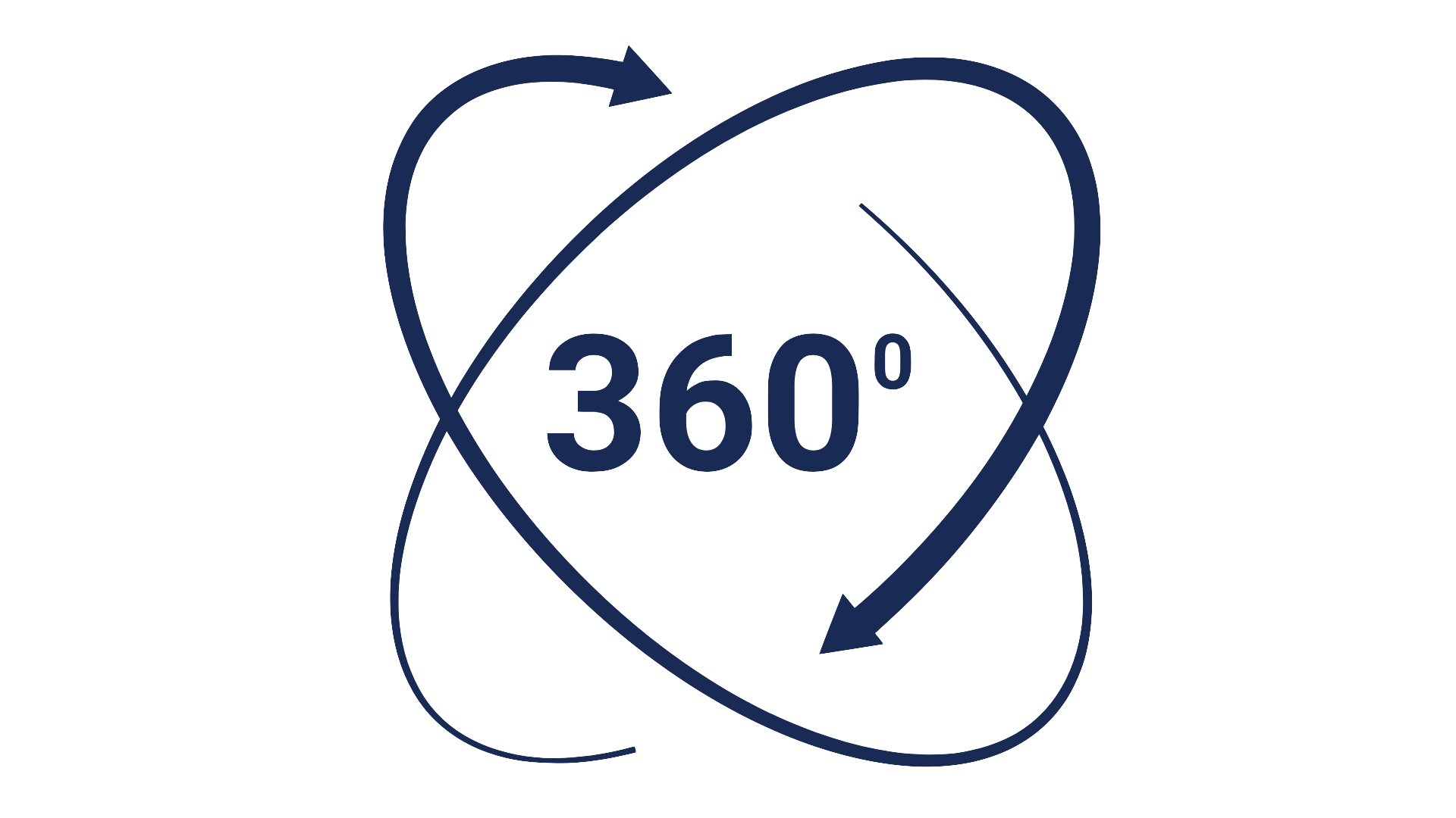 Netloop score